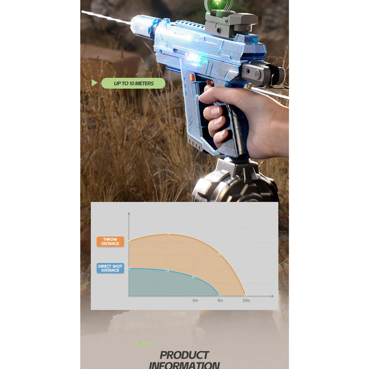 LED UZI Electric Water Gun Fire High Powered Realistic Toy Summer Outdoor